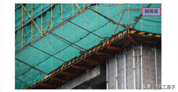 腳手架搭設規範要求的一般規定圖文並茂詳解