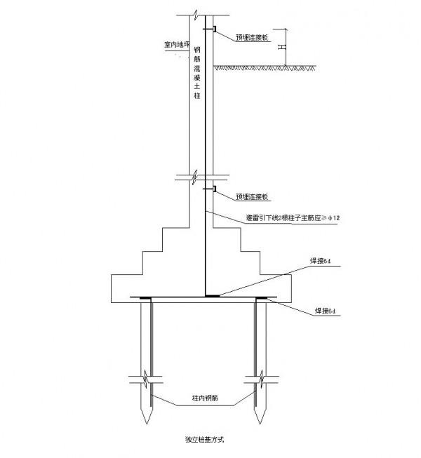 農村自建房注意事項