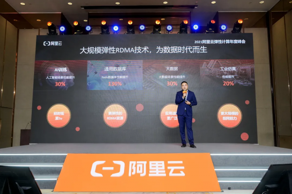 RDMA、800G GPU、FPGA……快來看看阿里雲這波新品都有啥 RDMA、800G GPU、FPGA……快來看看阿里雲這波新品都有啥