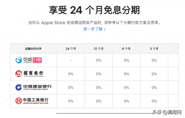 如何更快的買到首發iPhone 13系列 蘋果官網搶購攻略 如何更快的買到首發iPhone 13系列 蘋果官網搶購攻略