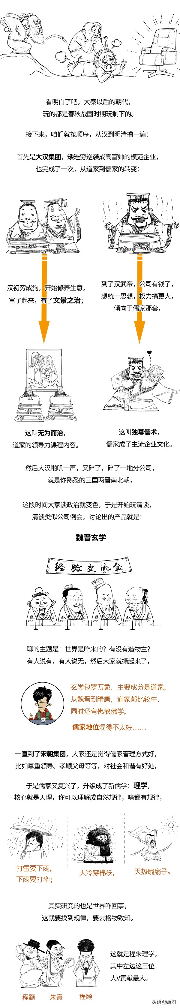 簡到崩潰的中國哲學史