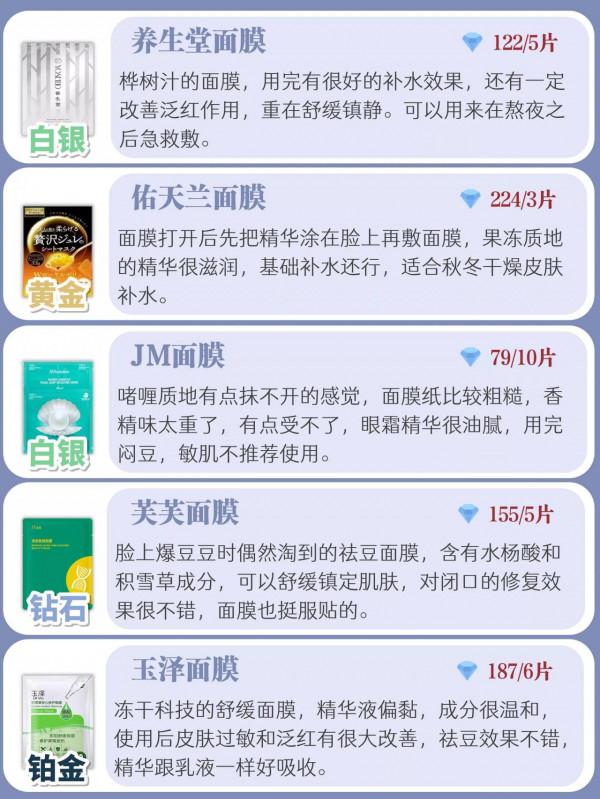 好用面膜段位排行榜｜|近半年寶藏愛用面膜