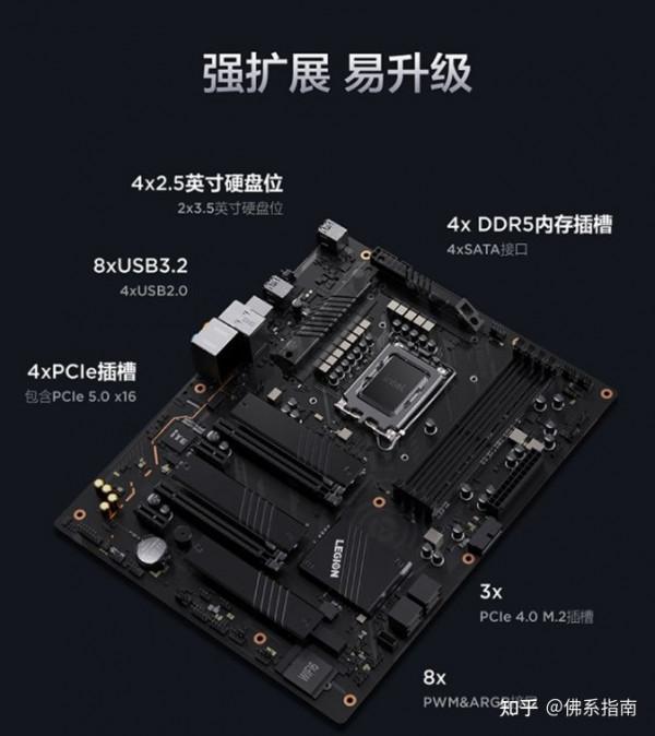 理財產品？搭載12 代酷睿的拯救者刃 9000K 2022 桌上型電腦釋出