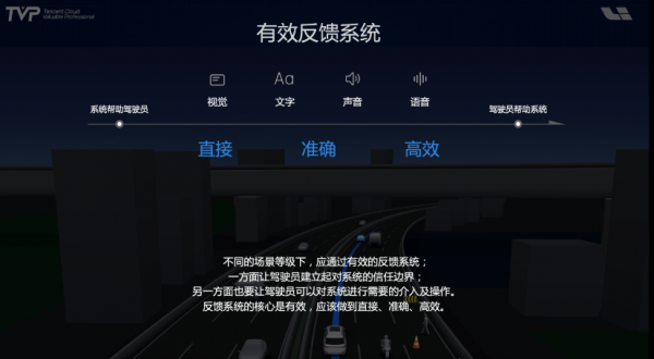 你的下一部超級智慧終端,可能是一輛汽車 你的下一部超級智慧終端,可能是一輛汽車
