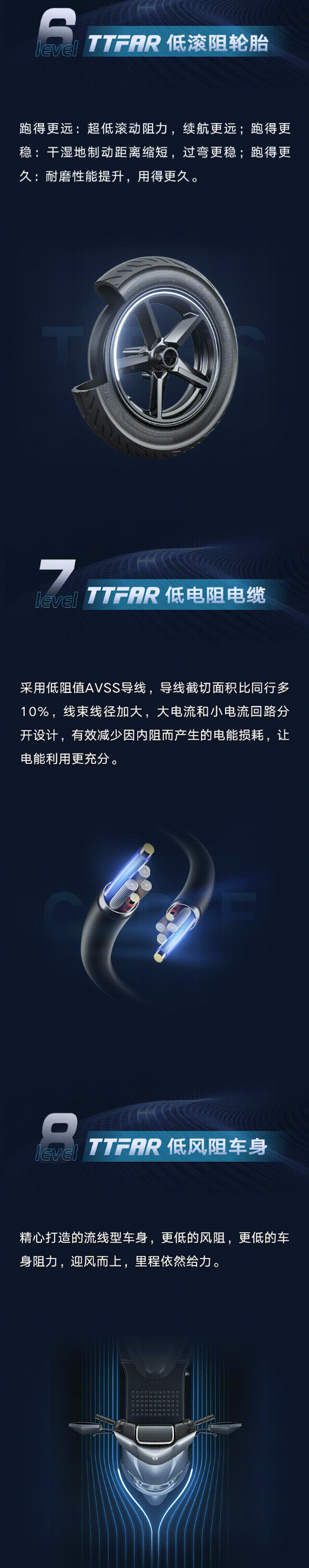 電動車冬季續航短的難題！被雅迪給徹底解決了