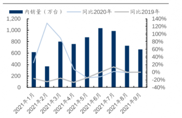 幾個關鍵指標警示:經濟有點悲傷 幾個關鍵指標警示:經濟有點悲傷