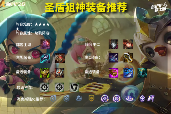 雲頂之弈:版本坦克之王塞恩!聖盾狙神成型吊打蟲王 雲頂之弈:版本坦克之王塞恩!聖盾狙神成型吊打蟲王