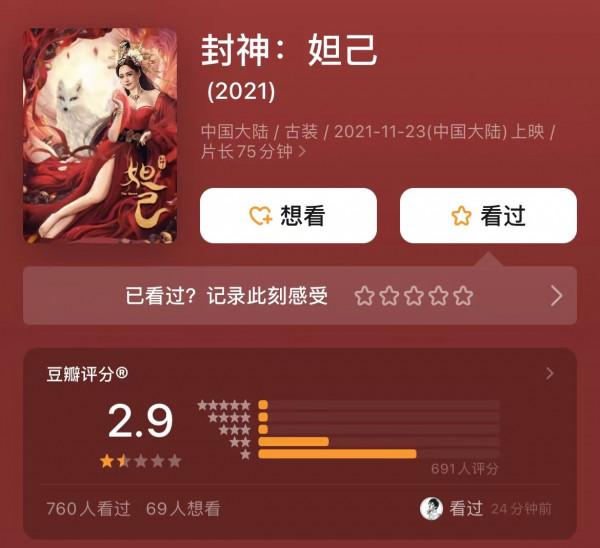 同樣演妲己,阿嬌和其他8位放在一起看,差別就出來了 同樣演妲己,阿嬌和其他8位放在一起看,差別就出來了