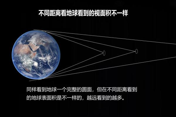 離開地球多遠,才能知道地球是圓的,多遠可以看到完整的地球? 離開地球多遠,才能知道地球是圓的,多遠可以看到完整的地球?