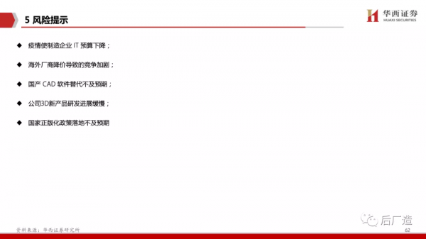 65頁深度報告帶你看懂中望軟體：進軍中國工業軟體的“無人區”