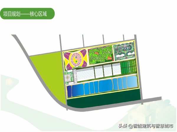 休閒農業觀光旅遊專案解決方案