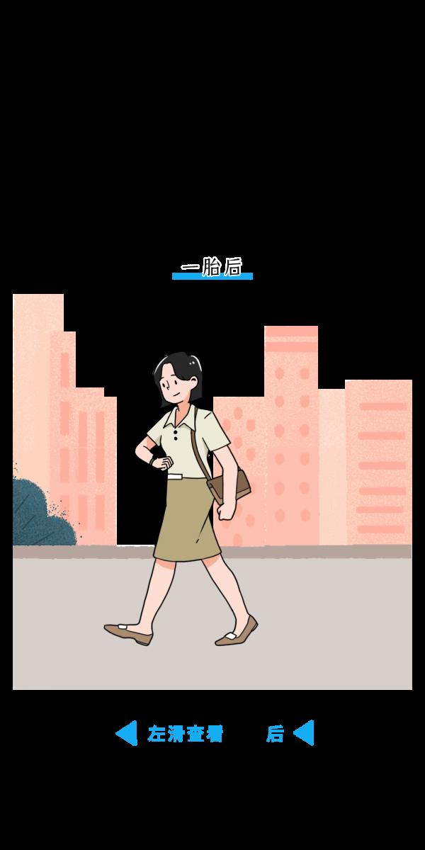 第一胎VS第三胎,畫面太太太太真實了…… 第一胎VS第三胎,畫面太太太太真實了……