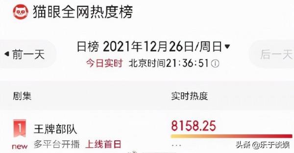 《王牌部隊》開播就收視第一！肖戰的顧一野太野，白鹿客串真出彩