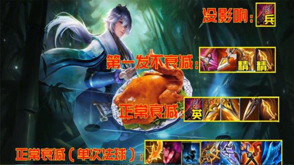 新版弈星最大硬傷：法球傷害只有30%，六神最後出金色聖劍