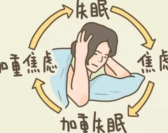 長期忽略這四點，身體早晚出問題