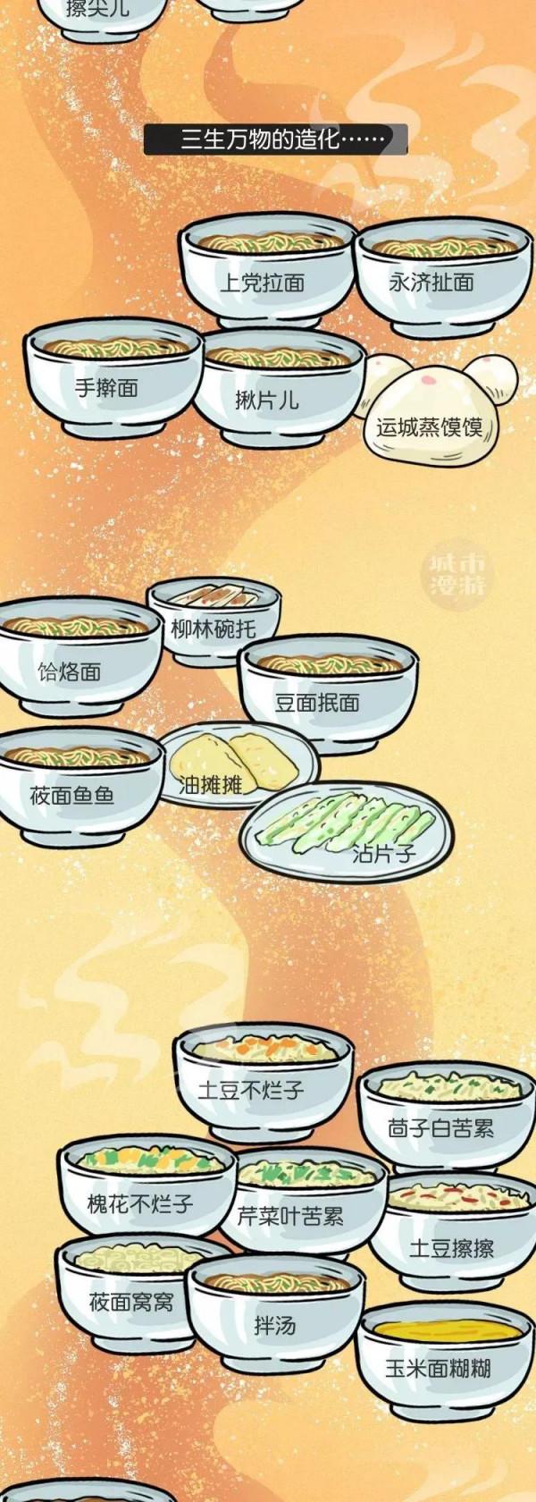 山西人吃麵，真硬核！（漫畫）