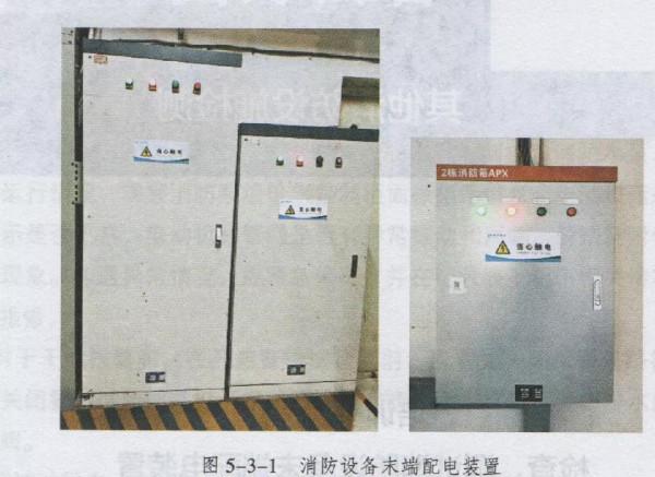 檢查、測試消防裝置末端配電裝置 檢查、測試消防裝置末端配電裝置