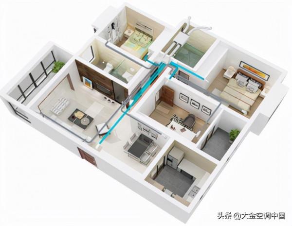 新風到底要不要裝？看完這篇就有答案了