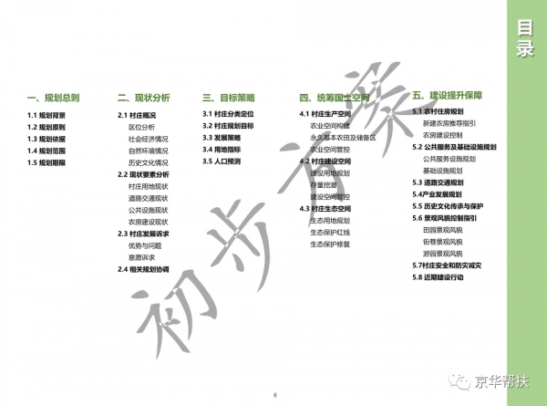 鄉村振興村莊總體規劃方案及規劃總圖（2021-2035）