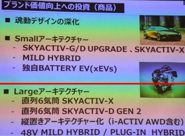 新車 | 後驅+直列六缸動力，全新馬自達6或明年釋出，競爭寶馬3系？