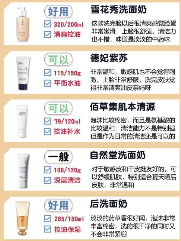 想要牛奶肌,寶藏洗面奶大集合,秋天護膚第一步 想要牛奶肌,寶藏洗面奶大集合,秋天護膚第一步