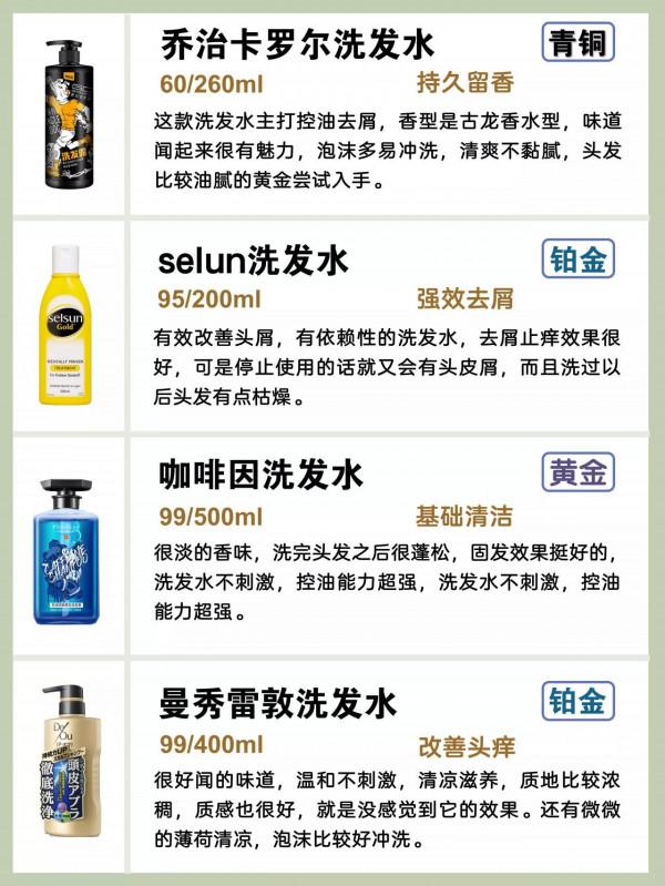 選到適合自己的洗髮水了嗎？