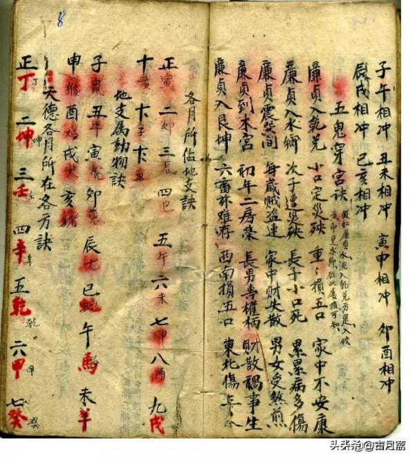一本術數類古籍《地理三合秘書》 一本術數類古籍《地理三合秘書》