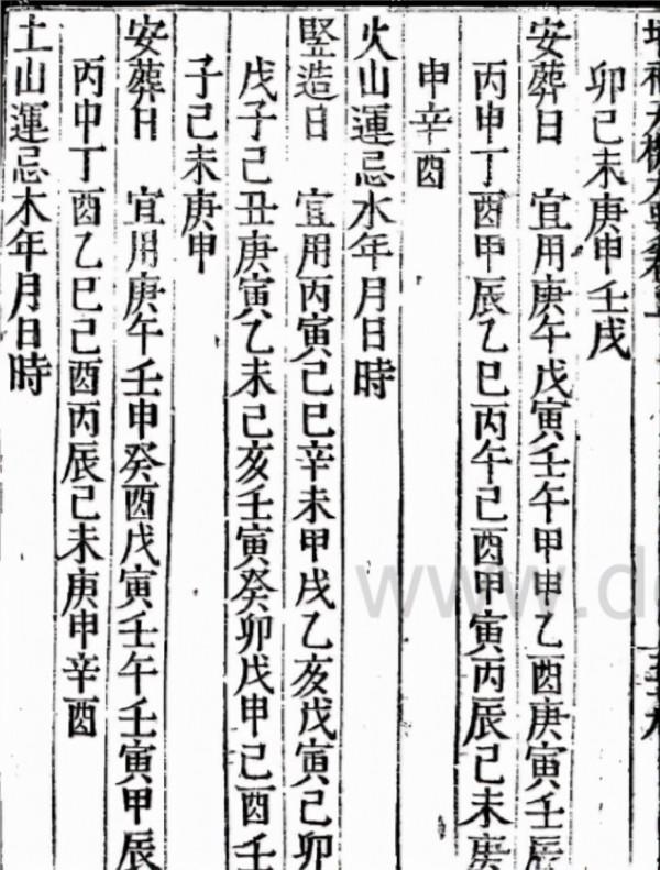 增補《天機大要》 增補《天機大要》