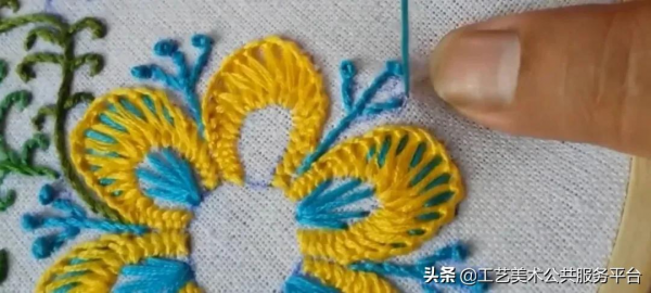 成為一名手繡技師需要具備哪些基本技能？