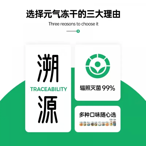 小佩、未卡、麥富迪、海洋之星、阿飛和巴弟 10 月新品精選 小佩、未卡、麥富迪、海洋之星、阿飛和巴弟 10 月新品精選