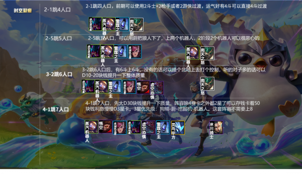 金剷剷之戰版本T0拉麵熊,王者局輕鬆2連雞 金剷剷之戰版本T0拉麵熊,王者局輕鬆2連雞