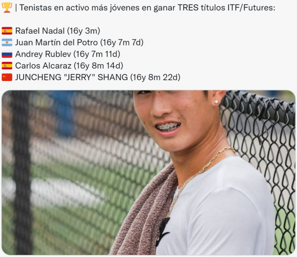 10連勝+3冠!中國16歲名將之子火了,1資料比肩納達爾,未來1哥? 10連勝+3冠!中國16歲名將之子火了,1資料比肩納達爾,未來1哥?