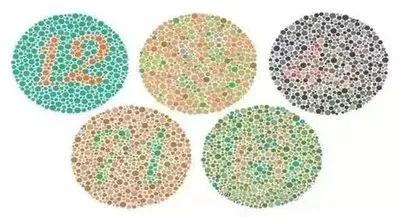 挑戰飛行員裸眼視力測試 挑戰飛行員裸眼視力測試