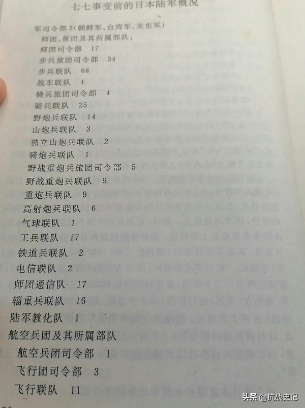 七七事變前日本陸軍及中國駐屯軍編制序列