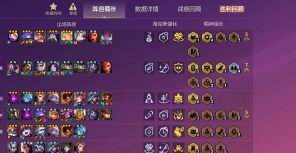 英雄聯盟：雲頂之弈 為什麼我 8 挑戰打不過 3 盾使，開掛了？