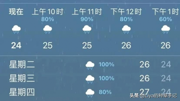 “上長下短”火了！照著穿穩贏