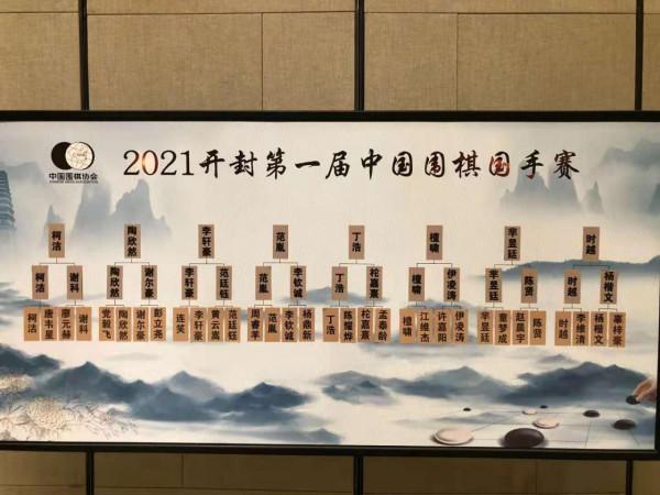 10.9圍棋賽事:國手戰16強柯潔勝謝科晉級,日本新人王戰上野扳平 10.9圍棋賽事:國手戰16強柯潔勝謝科晉級,日本新人王戰上野扳平