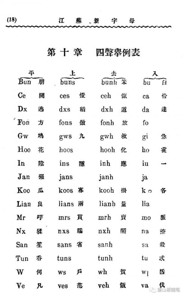 誰是漢語拼音之父