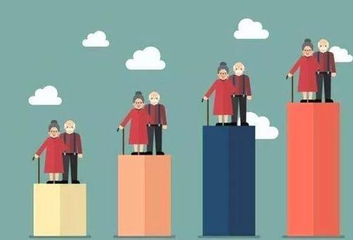 中國適齡單身女性突破1億,被瘋狂捧殺的她們早已沒有“後路” 中國適齡單身女性突破1億,被瘋狂捧殺的她們早已沒有“後路”