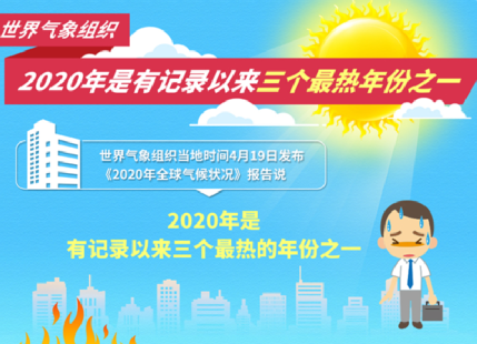 關於“雙碳”,我們能做什麼? 關於“雙碳”,我們能做什麼?