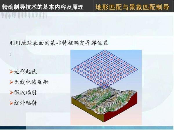 把解放軍摁在家門口？日本打算研製遠端潛射導彈，目標解放軍基地