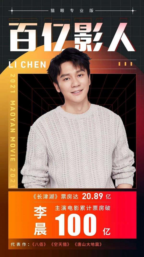 百億票房男演員引起關注，吳京、沈騰受認可，李晨、韓東君被質疑