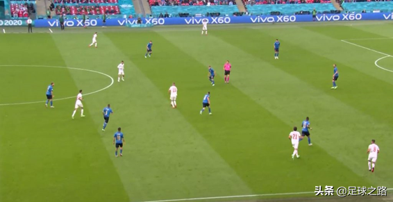 身體定位在足球中的重要性