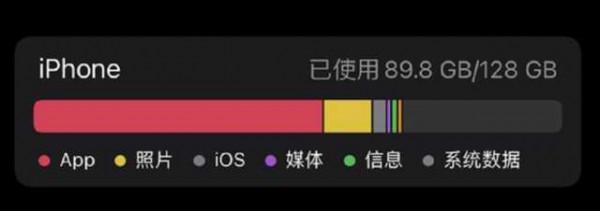 老電腦別扔垃圾桶 三步改成家庭媒體中心