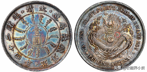 北洋龍24年：實眼龍、凹眼龍和伍角混配龍最全版別