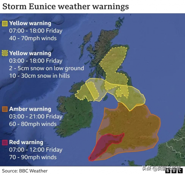 O2頂兒被掀&sol;核電站煙囪塌了！30年英國最強暴風雨Eunice來了