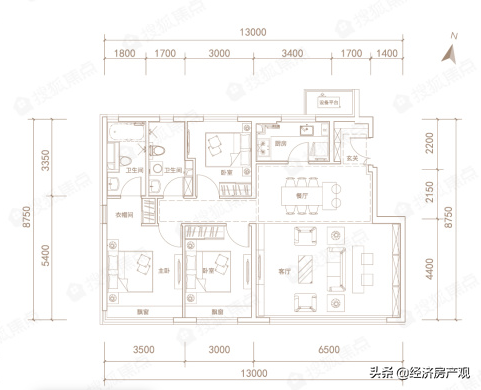 北京24個專案入市、年底不可多得的機會終於來了