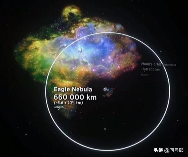 直徑一釐米的地球,同比縮小版可見宇宙依然遠遠大過實際地球 直徑一釐米的地球,同比縮小版可見宇宙依然遠遠大過實際地球