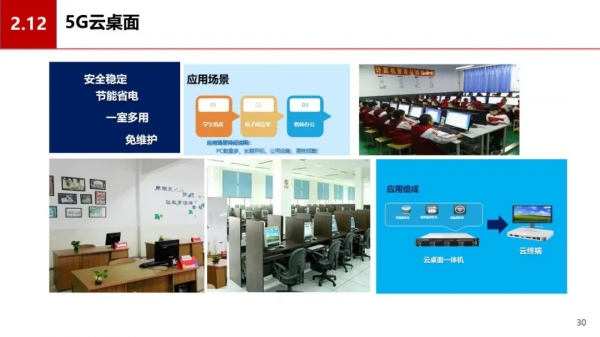 中小學智慧校園資訊化建設方案