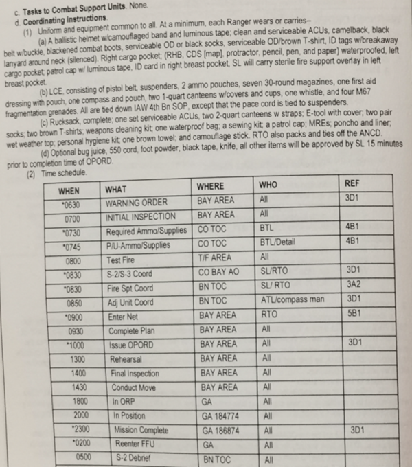 有多少人在網上教職業軍人打仗 有多少人在網上教職業軍人打仗